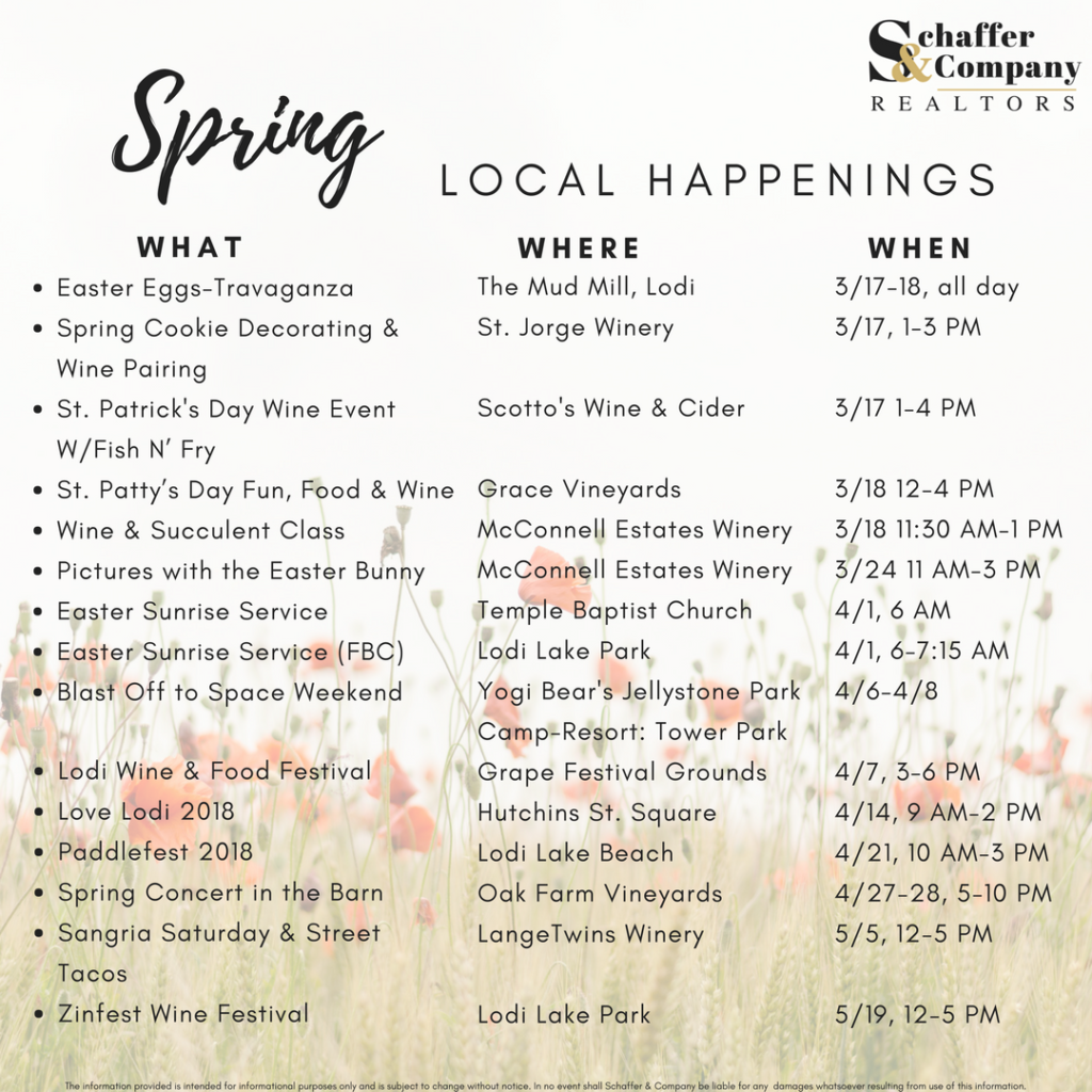 Spring Events in Lodi CA • Lodi CA Real Estate